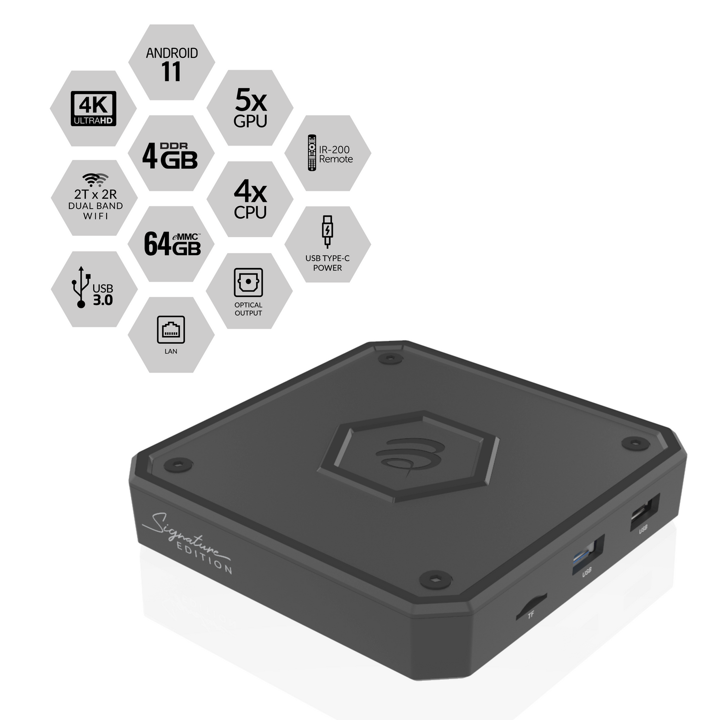 BuzzTV E5 SE specifications overview